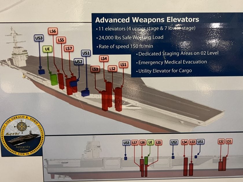 VIDEO Navys Newest Carrier USS Gerald R Ford Faces Toughest Test Yet