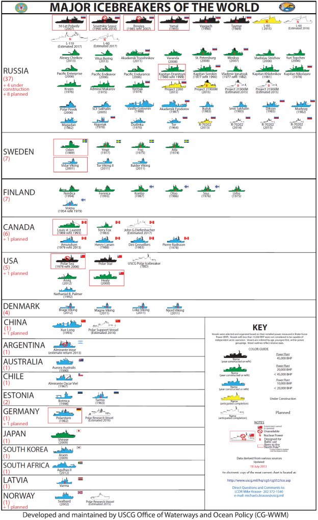 Icebreaker Size Chart