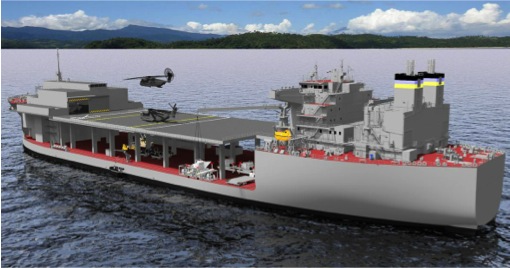 An artist's conception of the Afloat Forward Staging Base. USMC Photo