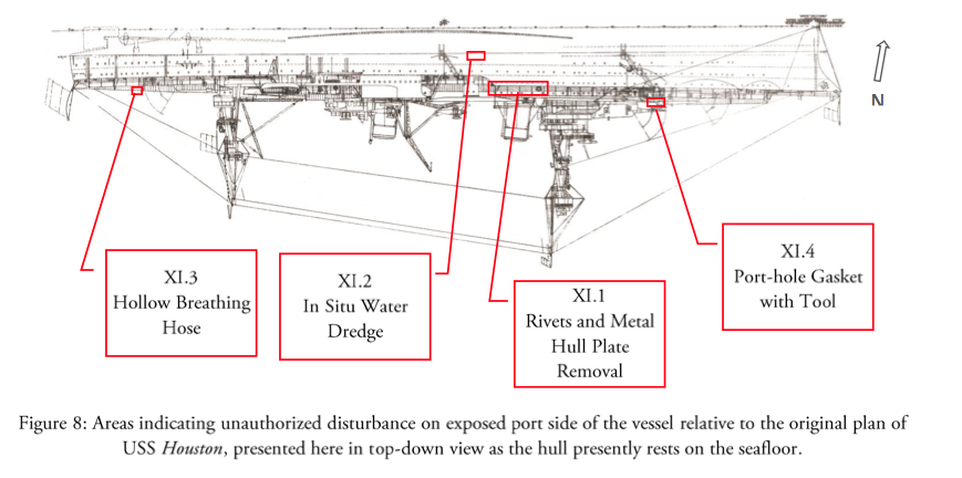 A diagram from Naval History and Heritage Command's findings of from its July, 25 2014 report. 