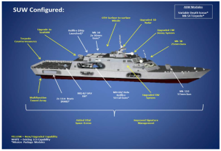 SNA: Navy Surface Leaders Pitch More Lethal Ships, Surface Action ...