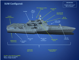 Navy Draft RfP for Littoral Combat Ship Follow-on Frigate Due to ...