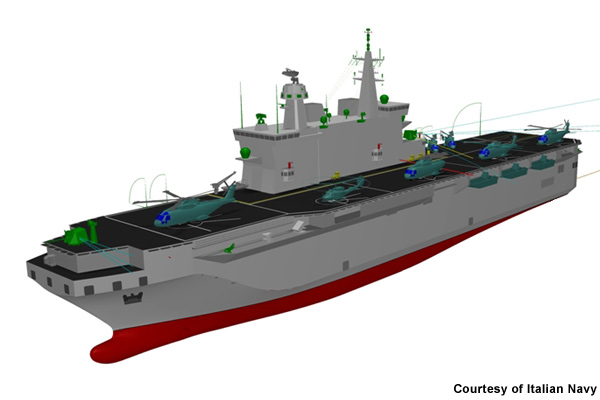 An artist's concept of a future Italian LHD. Italian Navy Image