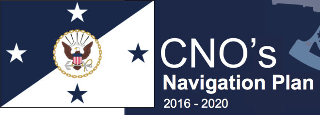 Document: Chief of Naval Operations' Navigation Plan