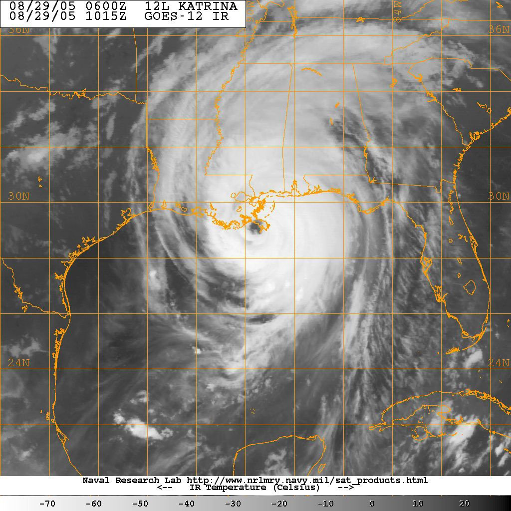 research on hurricane katrina