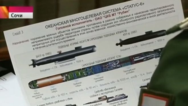 A briefing slide of the alleged Status-6 nuclear torpedo captured from Russian television via the BBC