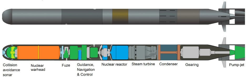 A rendering of the Status-6 nuclear torpedo used with permission. H I Sutton Image