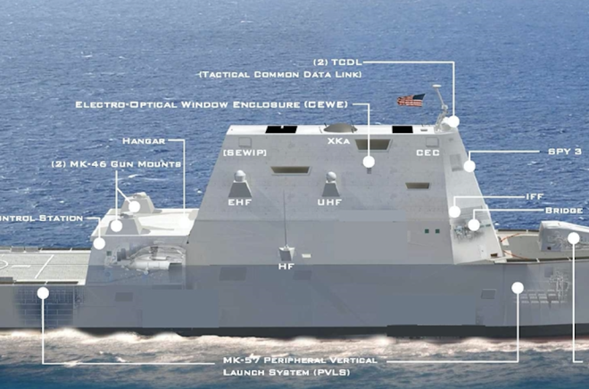 New External DDG-1000 Mast Reduces Ship’s Stealth From Original Design