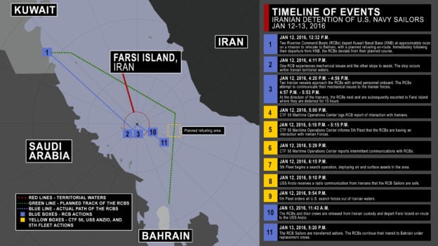 Leader Of U.s. Sailors Captured By Iran Faces Punishment