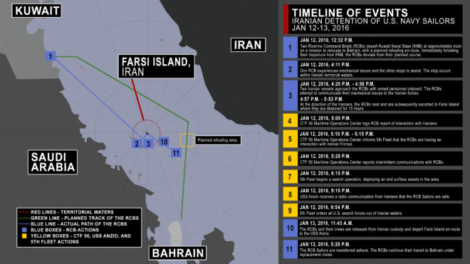 Leader of U.S. Sailors Captured by Iran Faces Punishment