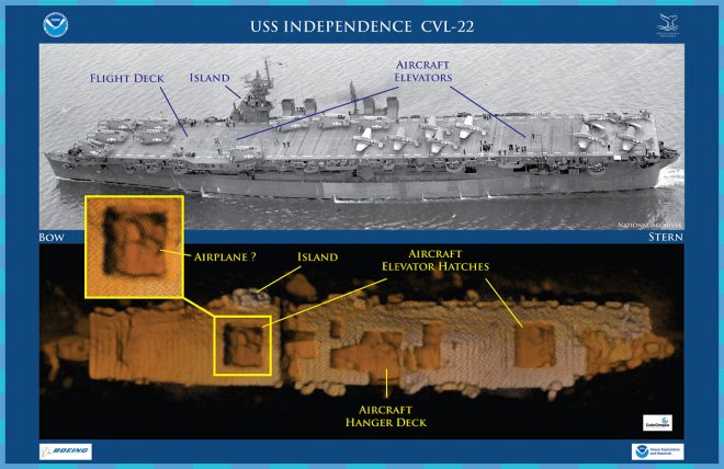 Opinion: USS Independence Expedition Heralds New Naval History Effort