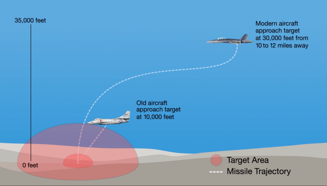 More Room For Top Gun Navy Wants to Triple Nevada Training Ranges