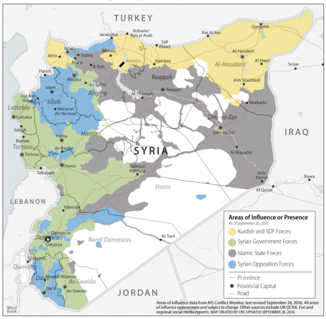 Document: Report to Congress on Armed Conflict in Syria