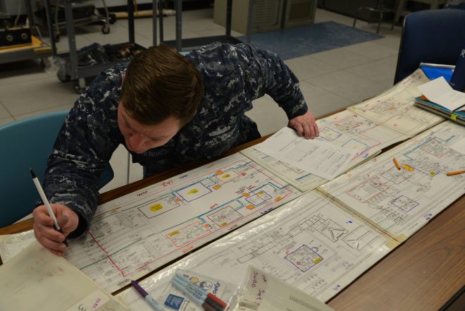 Senate Bill Seeks to Slow Navy Enlisted Training Overhaul