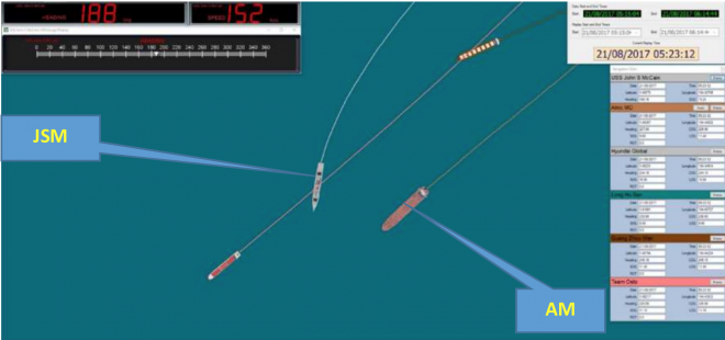 Singapore Safety Report on USS John S. McCain Aug. 21, 2017 Collision