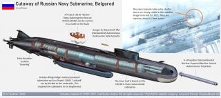 New Details of Russian Belgorod 'Doomsday' Submarine Revealed - USNI News