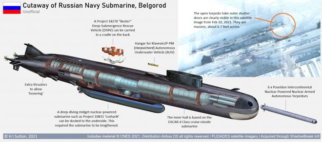 New Details of Russian Belgorod 'Doomsday' Submarine Revealed