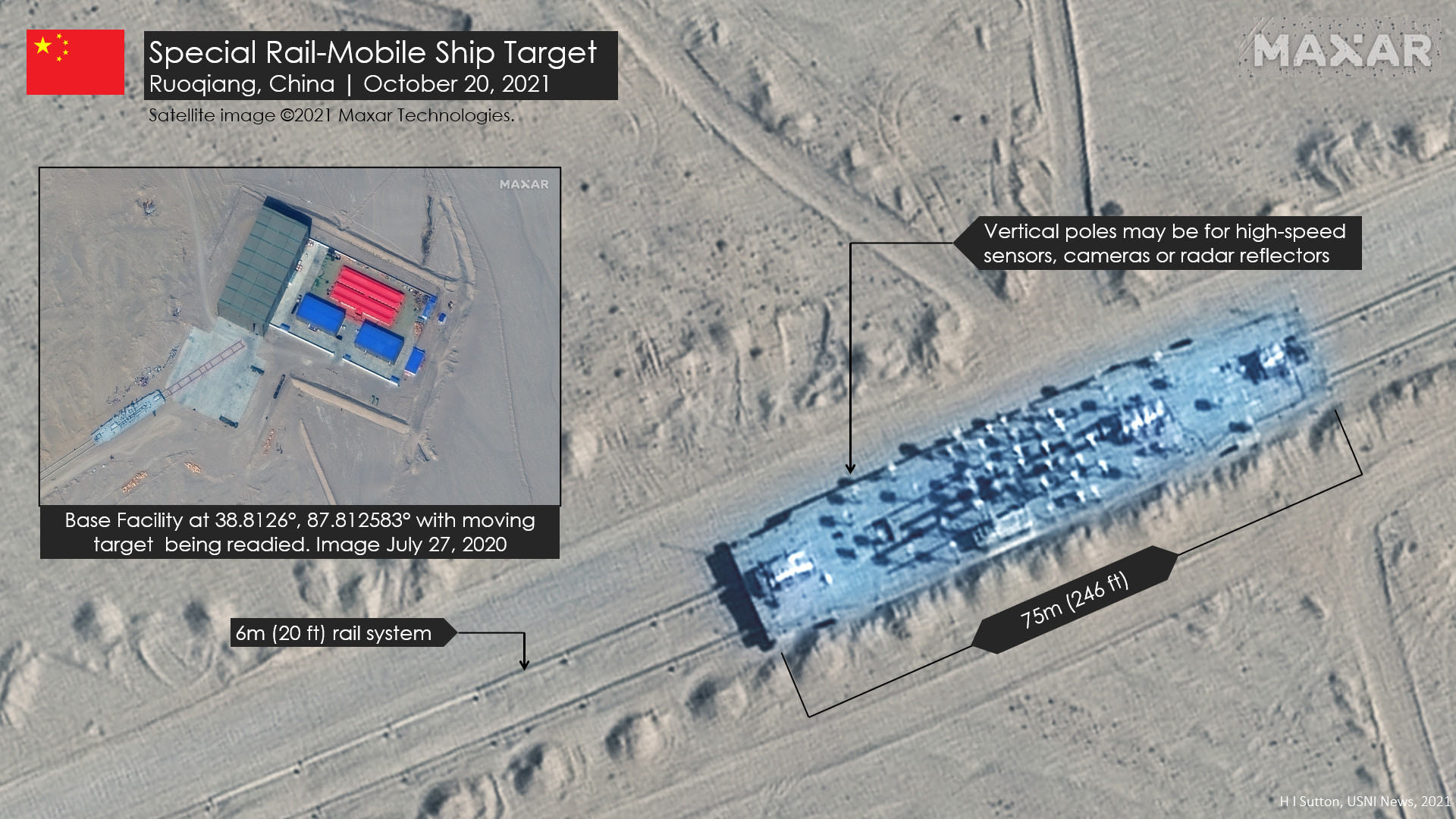 Detailed Photos of the mobile target at the Ruoqiang facility