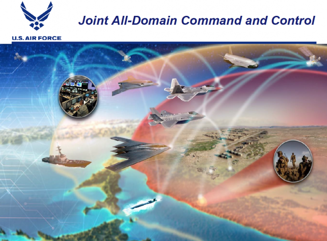 Panel: Pentagon's Joint All-Domain Command and Control Plan is 'The Internet of Warfighting'