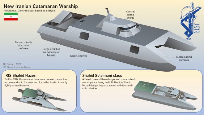 Potential New Stealth Missile Boat Under Construction In Iran