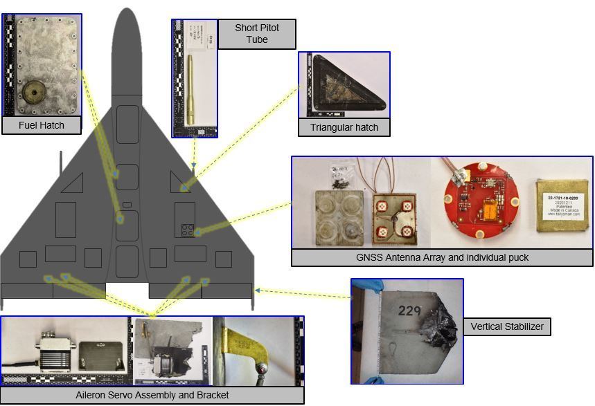 SECDEF: Stopping Lethal Attack Drones is Focus of Replicator 2 - USNI News