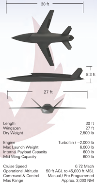 Marines Buy 2 XQ-58A Valkyrie Drones for 'Collaborative Killer' Concept ...