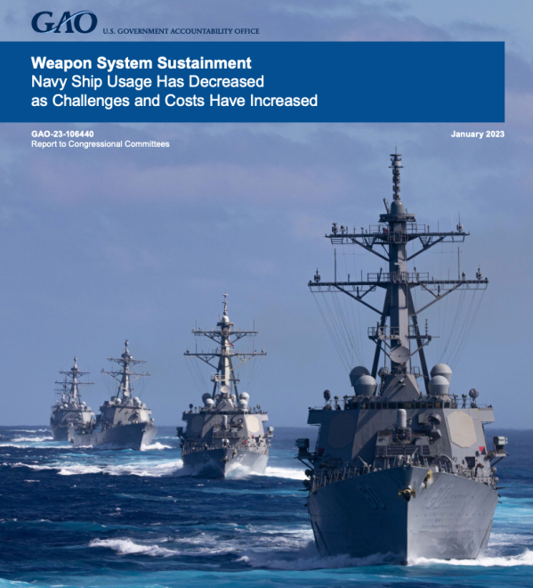 GAO Report on Increase in Cost of U.S. Navy Ship Operations