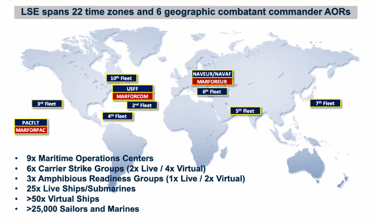 Large Scale Exercise > United States Navy > Detail