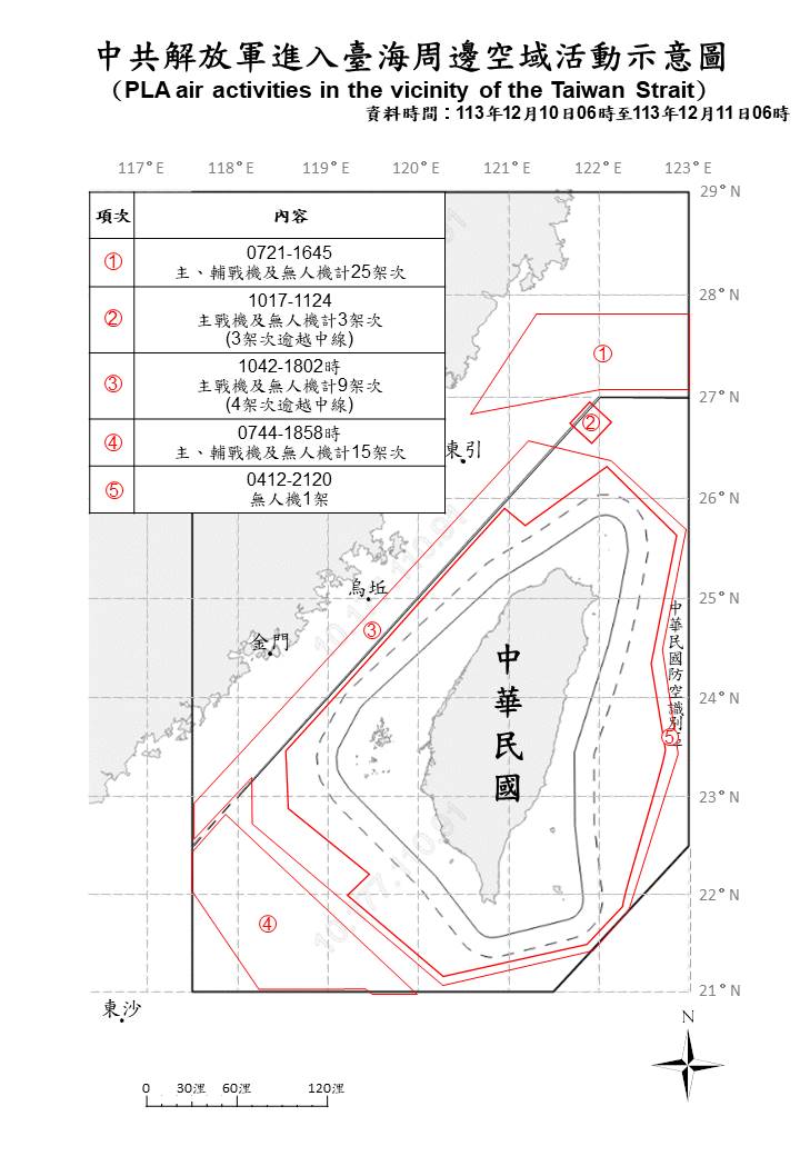 Chinese Surge 53 Military Aircraft, 19 Ships Near Taiwan, Officials Say ...